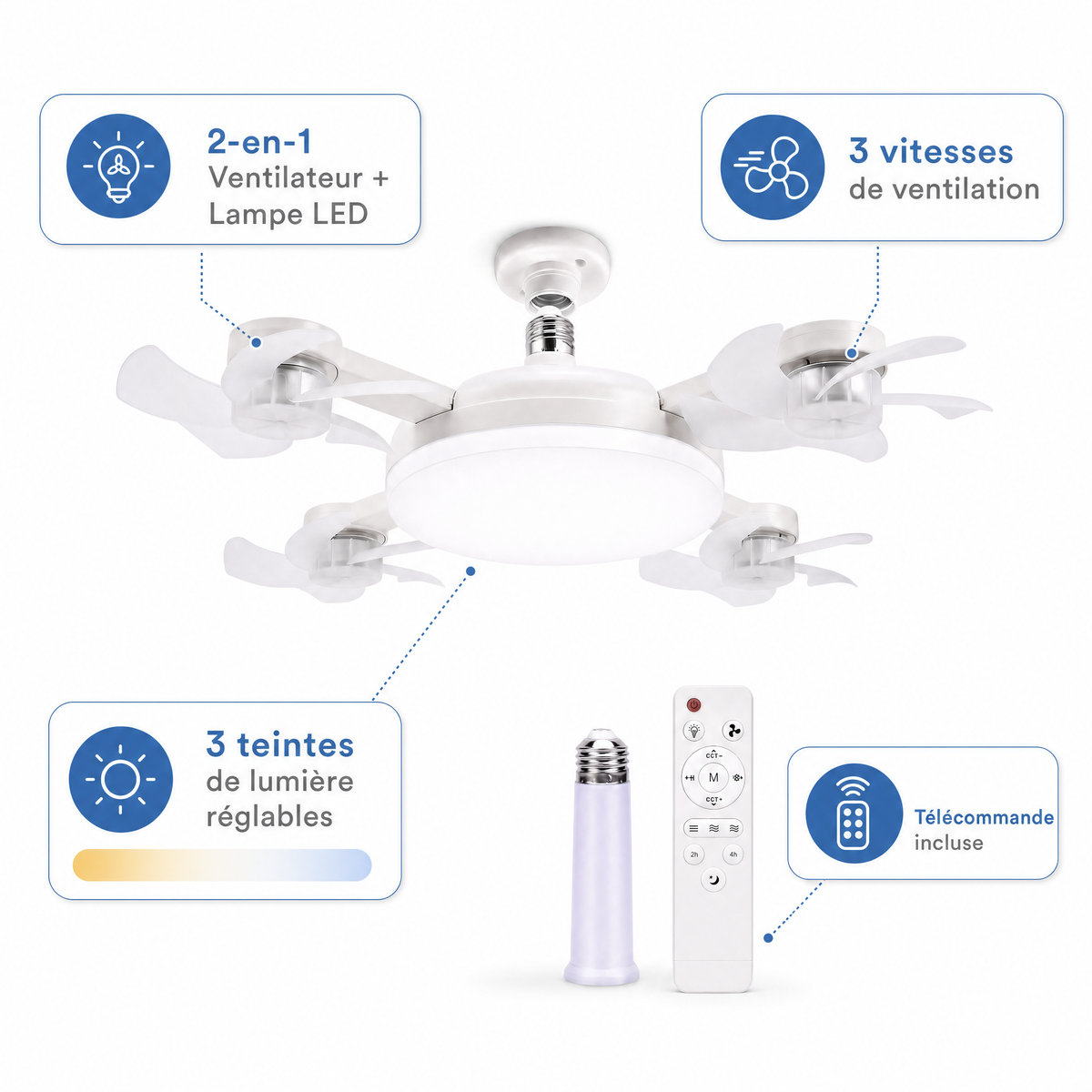 Ventilateur de Plafond LED avec Télécommande
